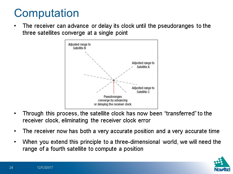 The receiver can advance or delay its clock until the pseudoranges to the three